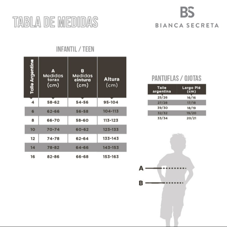 Bombacha Infantil ESTAMPADA Tabla de medidas